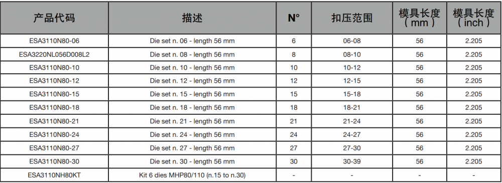 手動扣壓機(jī)